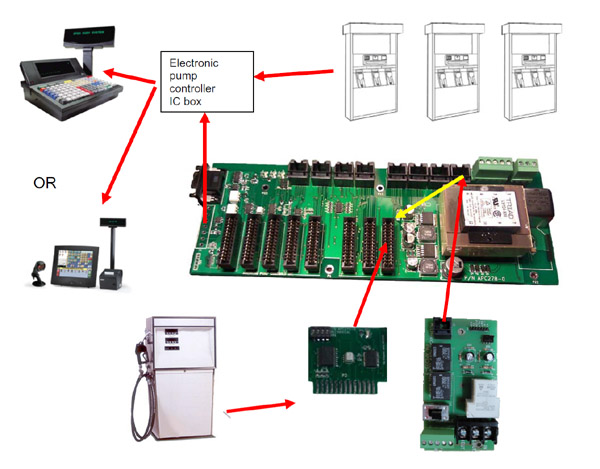 APC278icmip.jpg