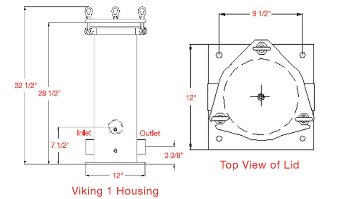 CIMTEKviking1MIP.jpg