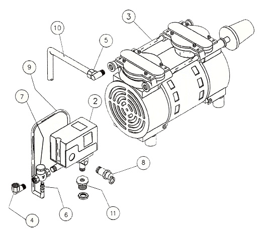 Duro Compressor