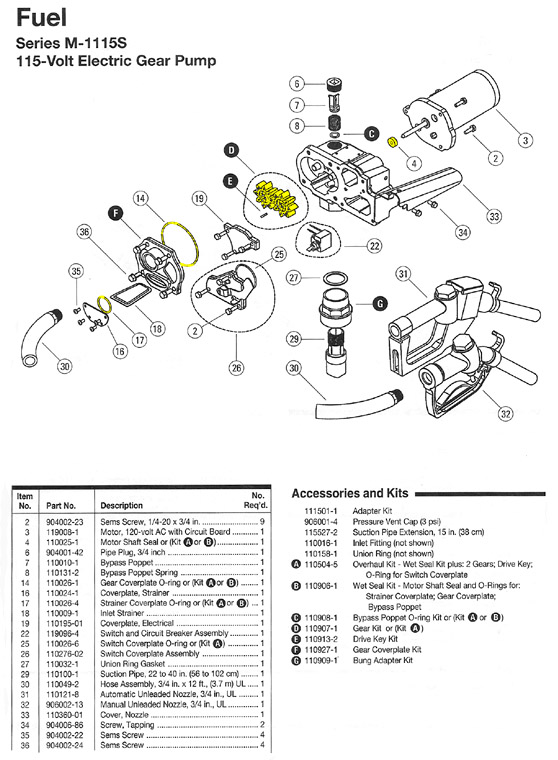 Transfer Pump: Gpi Fuel Transfer Pump Parts