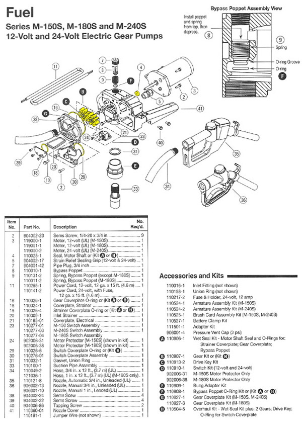 GPI_M150Parts.jpg
