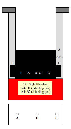 bennettpacfic4bconfig.jpg