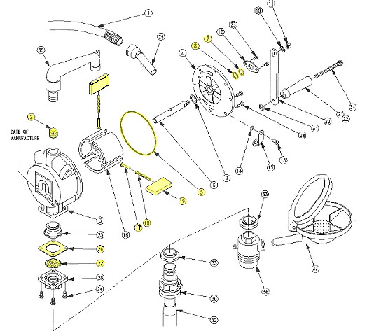 ... -Rite Series 100 Repair Kit - ARK Petroleum Equipment Catalog Index