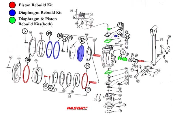 Gasboy Model 1250 / 1750 Hand Pump Parts, Piston Rebuild Kit, Diaphragm Rebuild Kit 