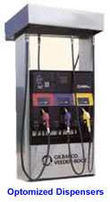  Optomized Dispensers 