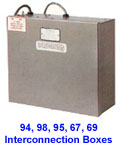 Interconnect Boxes