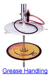 Portable and Stationary Grease systems