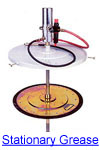 Stationary Grease Systems 
