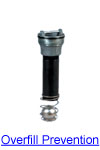 Overfill Prevention Equipment