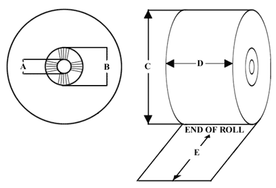 Paper Roll Dimensions