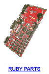 Ruby Parts